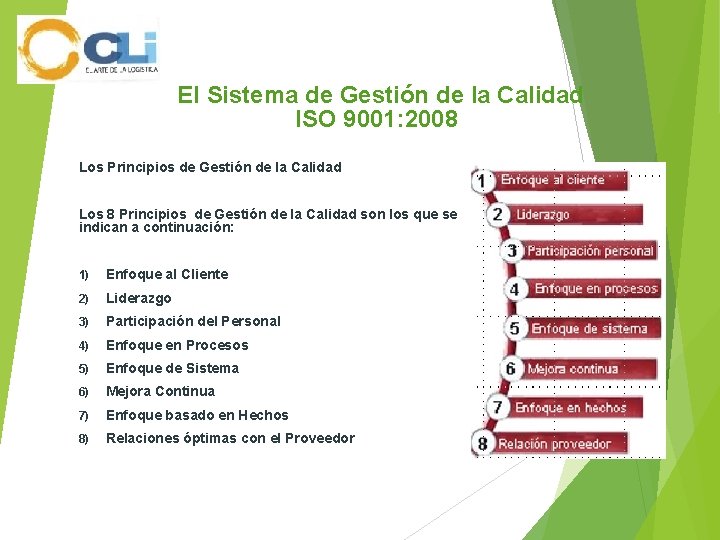  El Sistema de Gestión de la Calidad ISO 9001: 2008 Los Principios de