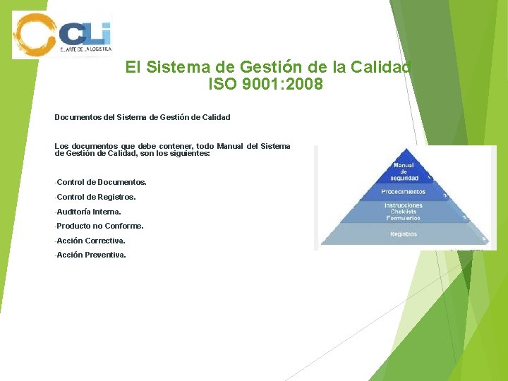  El Sistema de Gestión de la Calidad ISO 9001: 2008 Documentos del Sistema
