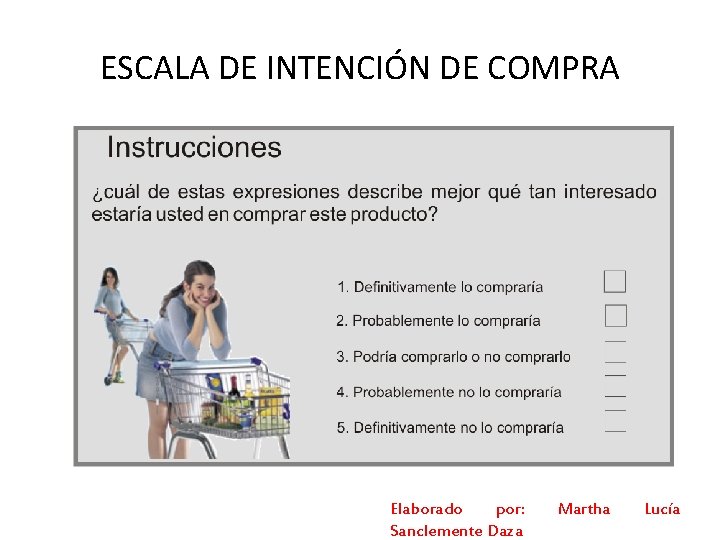 ESCALA DE INTENCIÓN DE COMPRA Elaborado por: Sanclemente Daza Martha Lucía 