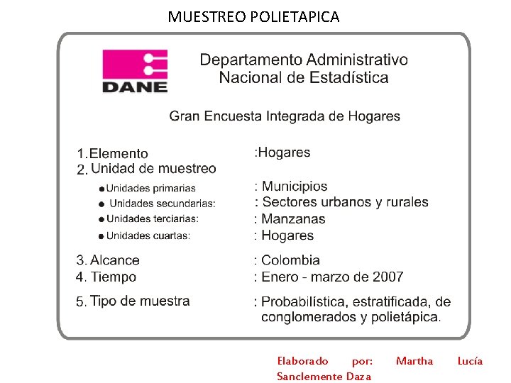 MUESTREO POLIETAPICA Elaborado por: Sanclemente Daza Martha Lucía 