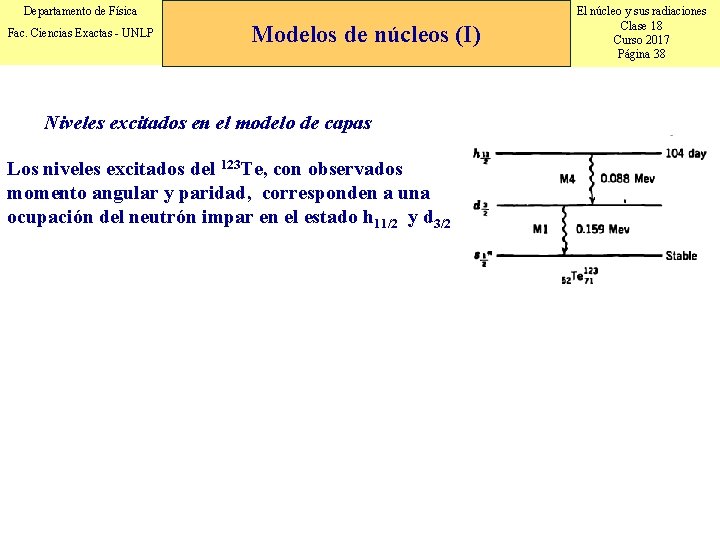 Departamento de Física Fac. Ciencias Exactas - UNLP Modelos de núcleos (I) Niveles excitados