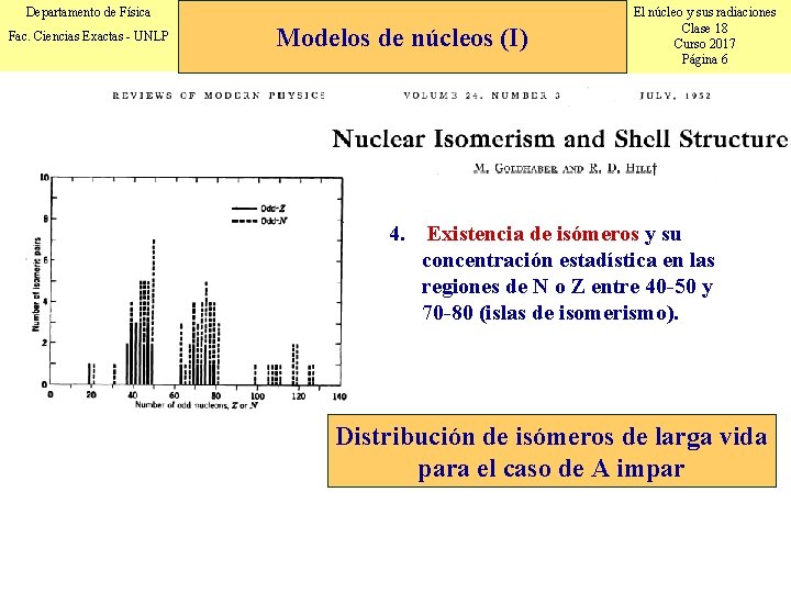 Departamento de Física Fac. Ciencias Exactas - UNLP Modelos de núcleos (I) El núcleo