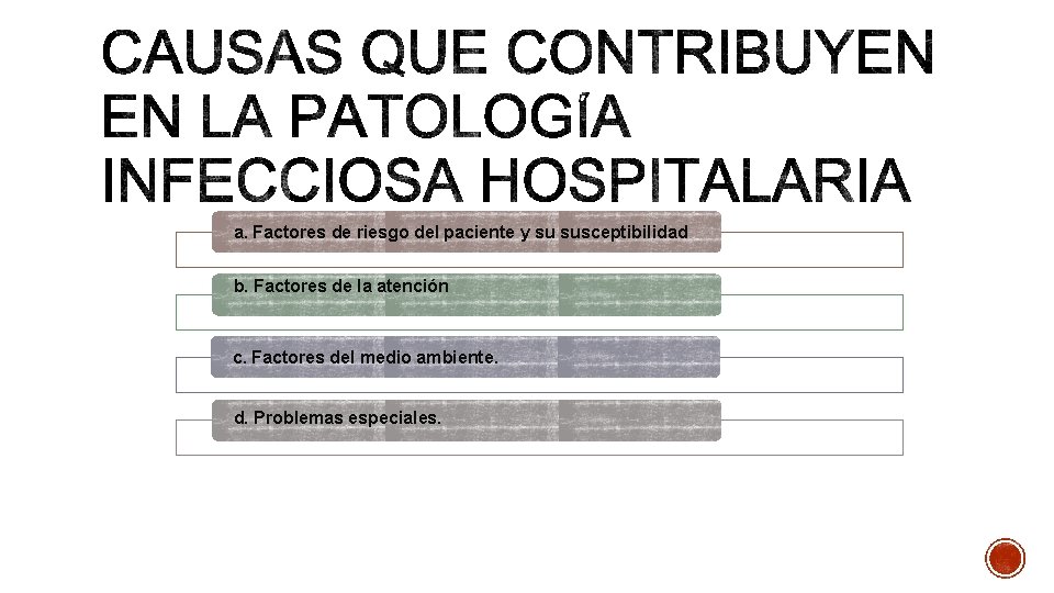 a. Factores de riesgo del paciente y su susceptibilidad b. Factores de la atención