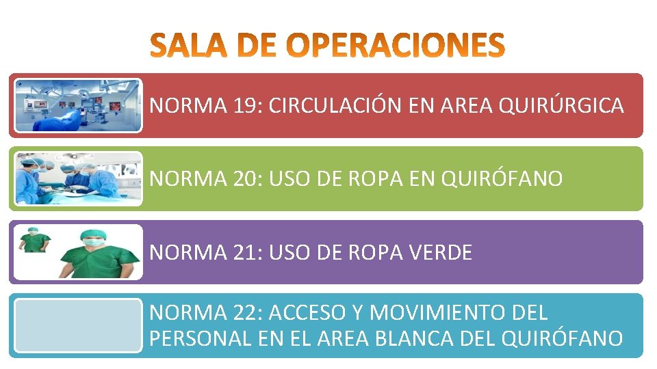 NORMA 19: CIRCULACIÓN EN AREA QUIRÚRGICA NORMA 20: USO DE ROPA EN QUIRÓFANO NORMA