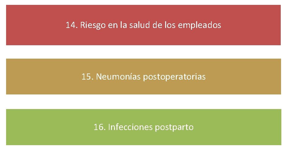 14. Riesgo en la salud de los empleados 15. Neumonías postoperatorias 16. Infecciones postparto