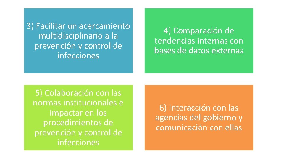 3) Facilitar un acercamiento multidisciplinario a la prevención y control de infecciones 4) Comparación