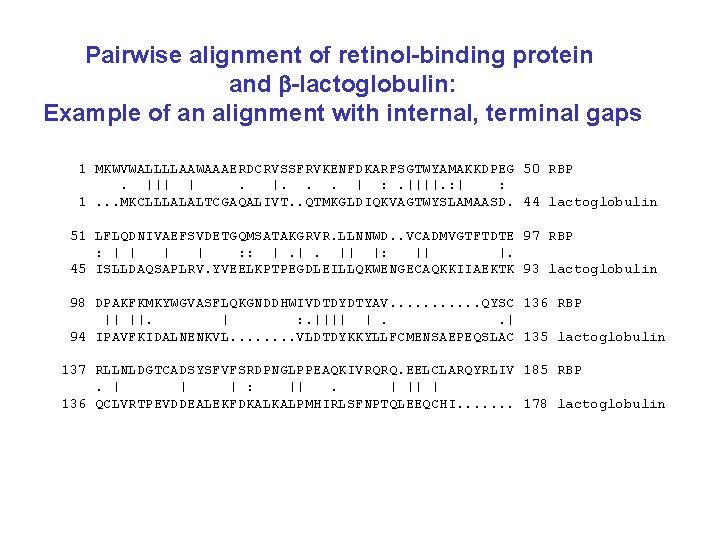Pairwise alignment of retinol-binding protein and b-lactoglobulin: Example of an alignment with internal, terminal