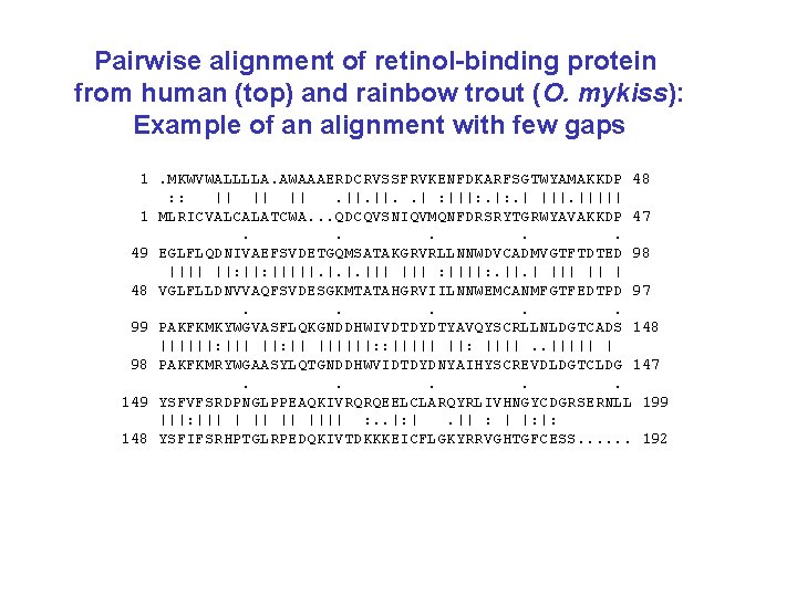Pairwise alignment of retinol-binding protein from human (top) and rainbow trout (O. mykiss): Example