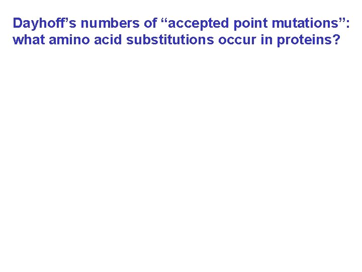 Dayhoff’s numbers of “accepted point mutations”: what amino acid substitutions occur in proteins? 
