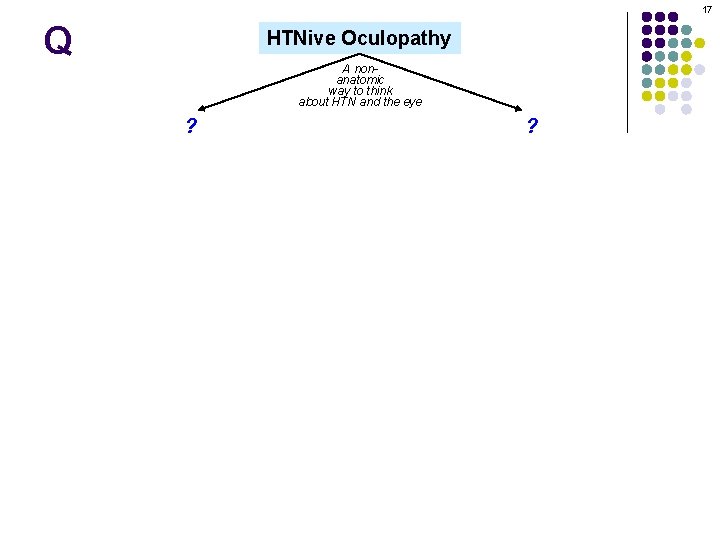 17 Q HTNive Oculopathy A nonanatomic way to think about HTN and the eye