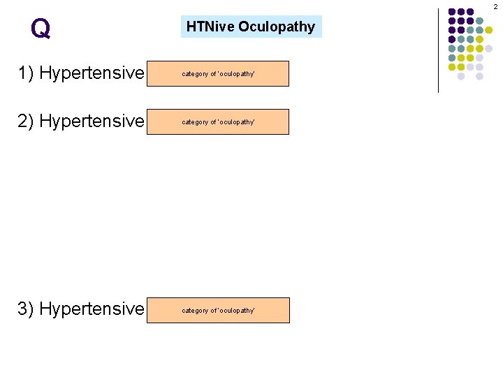 2 Q HTNive Oculopathy 1) Hypertensive retinopathy category of ‘oculopathy’ l Most common sign