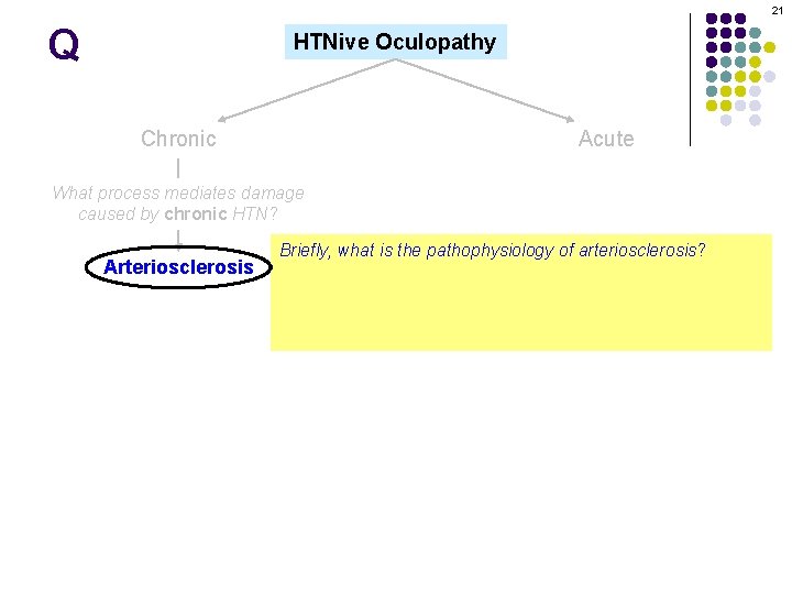 21 Q HTNive Oculopathy Chronic Acute What process mediates damage caused by chronic HTN?