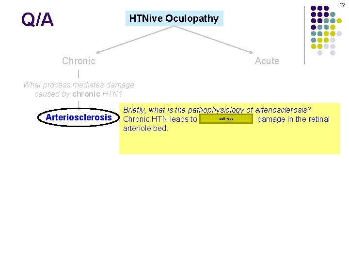 22 Q/A HTNive Oculopathy Chronic Acute What process mediates damage caused by chronic HTN?