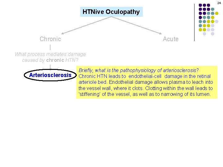 24 HTNive Oculopathy Chronic Acute What process mediates damage caused by chronic HTN? Arteriosclerosis