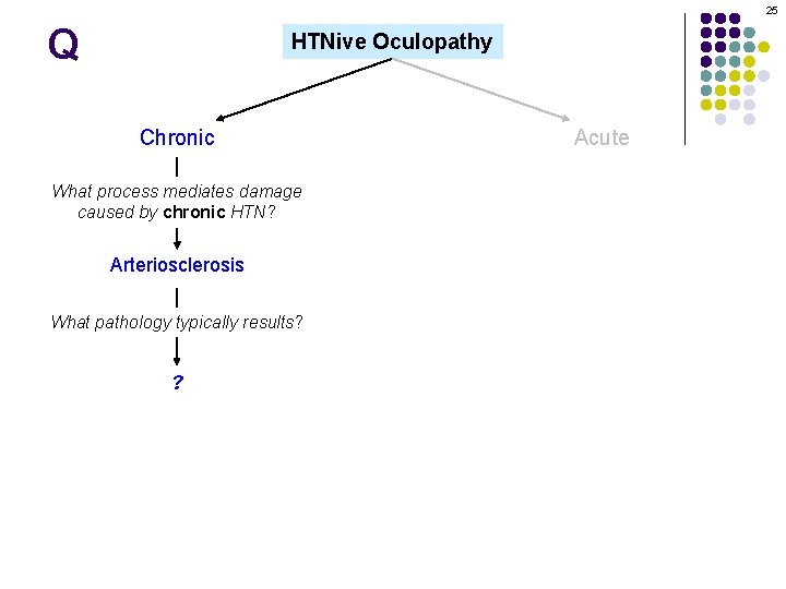 25 Q HTNive Oculopathy Chronic What process mediates damage caused by chronic HTN? Arteriosclerosis