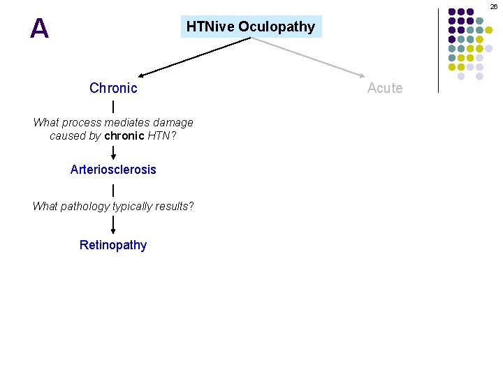 26 A HTNive Oculopathy Chronic What process mediates damage caused by chronic HTN? Arteriosclerosis