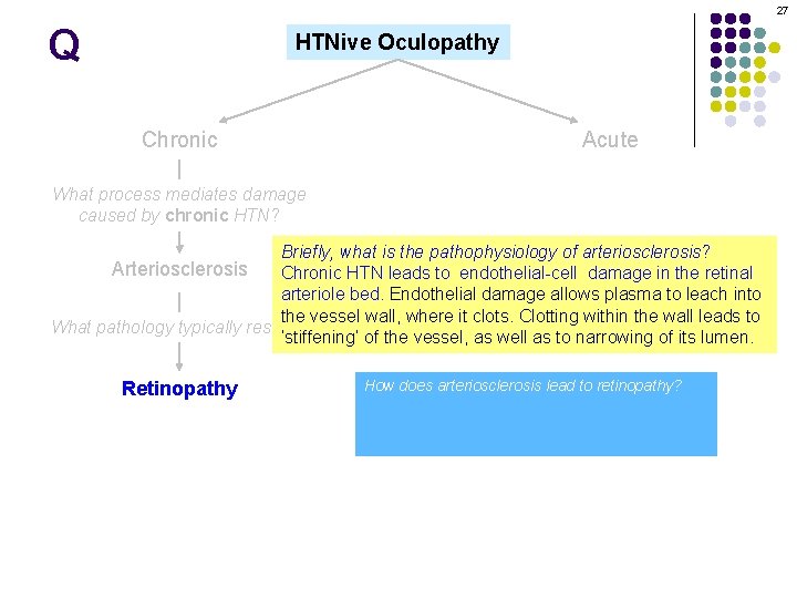 27 Q HTNive Oculopathy Chronic Acute What process mediates damage caused by chronic HTN?