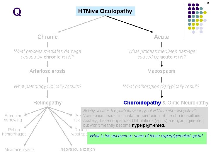 40 Q HTNive Oculopathy Chronic Acute What process mediates damage caused by chronic HTN?