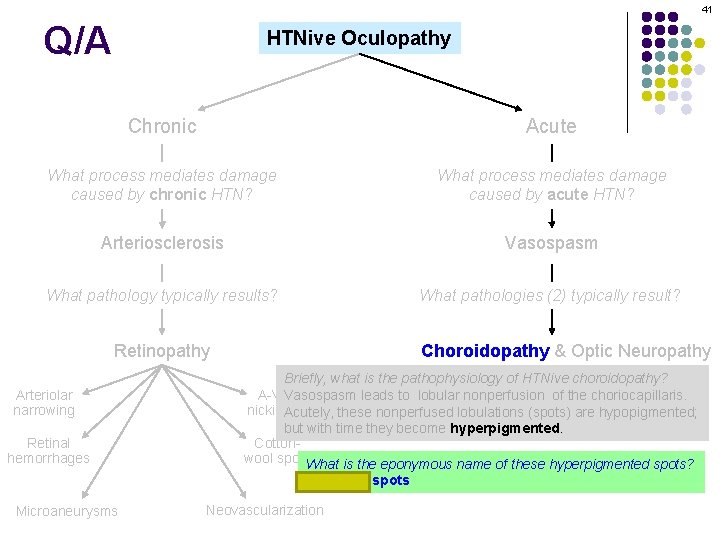 41 Q/A HTNive Oculopathy Chronic Acute What process mediates damage caused by chronic HTN?