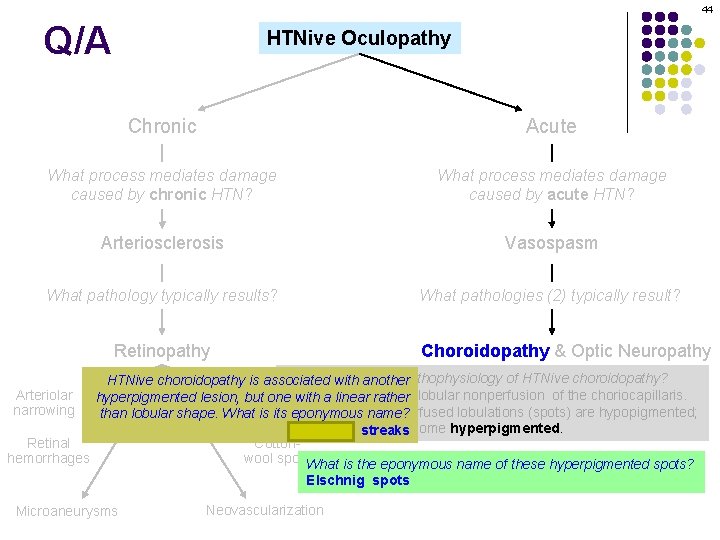 44 Q/A HTNive Oculopathy Chronic Acute What process mediates damage caused by chronic HTN?