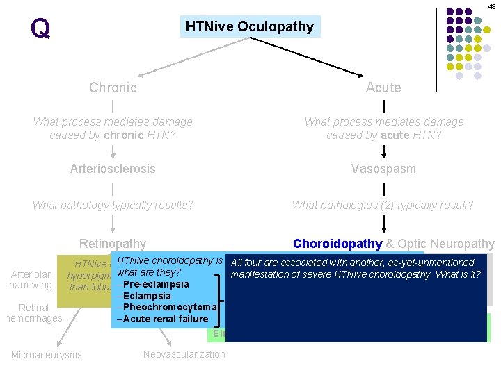 48 Q HTNive Oculopathy Chronic Acute What process mediates damage caused by chronic HTN?