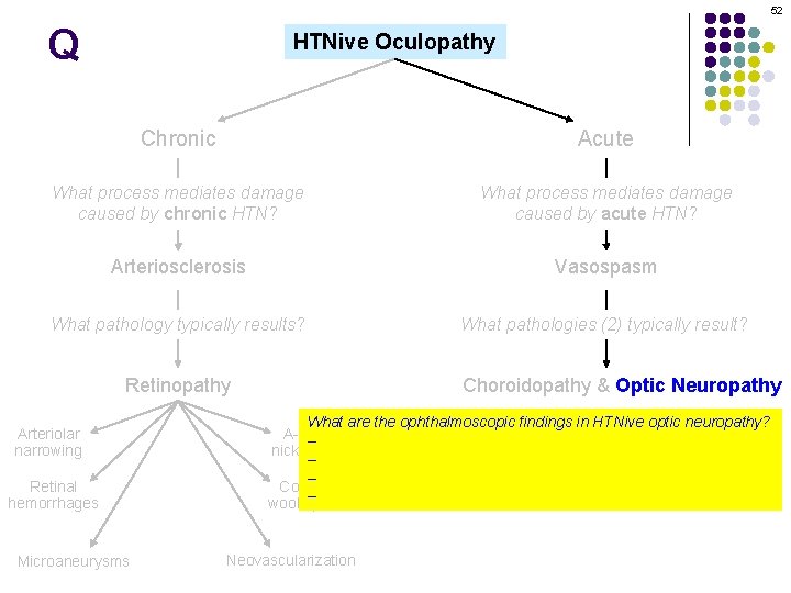 52 Q HTNive Oculopathy Chronic Acute What process mediates damage caused by chronic HTN?