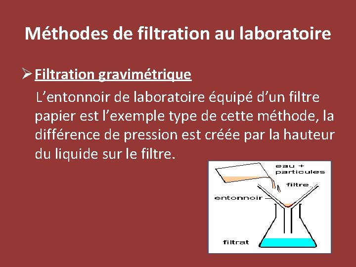 Méthodes de filtration au laboratoire Ø Filtration gravimétrique L’entonnoir de laboratoire équipé d’un filtre