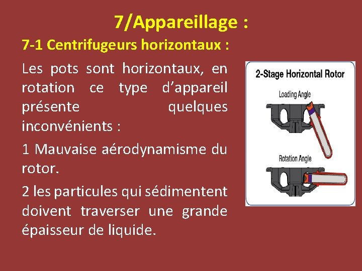 7/Appareillage : 7 -1 Centrifugeurs horizontaux : Les pots sont horizontaux, en rotation ce