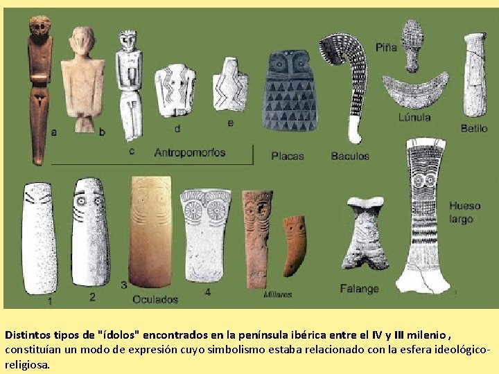 Distintos tipos de "ídolos" encontrados en la península ibérica entre el IV y III