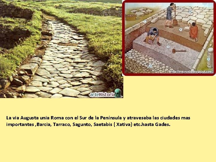 La via Augusta unia Roma con el Sur de la Península y atravesaba las
