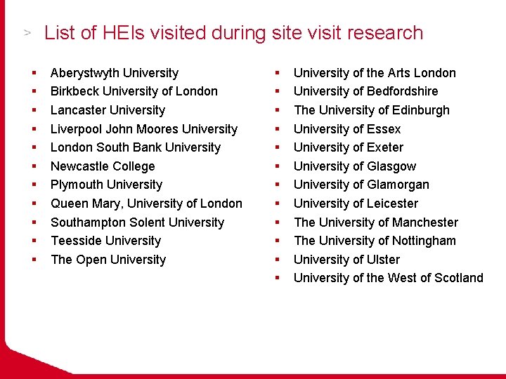 List of HEIs visited during site visit research § § § Aberystwyth University Birkbeck