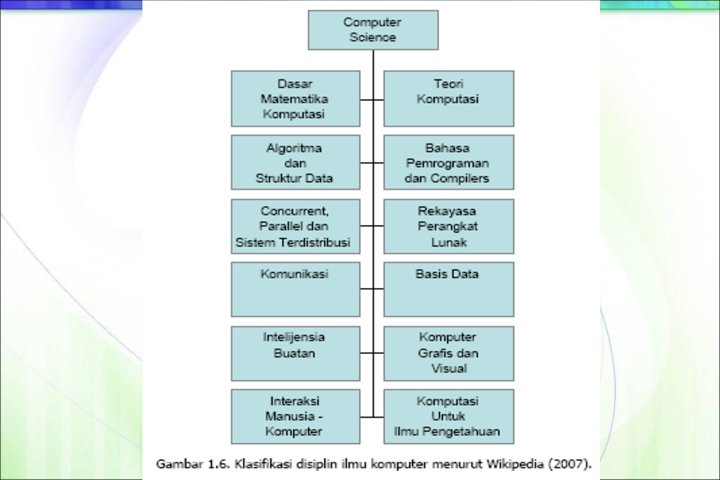 Software Engineering A Practitioners Approach 6e Rekayasa Perangkat