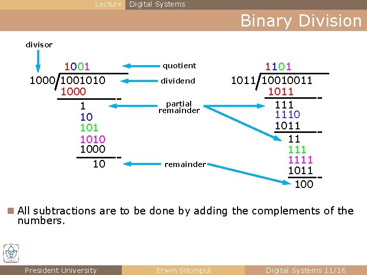 Lecture Digital Systems Binary Division divisor 10 01 1000 1001010 1000 1010 1000 10