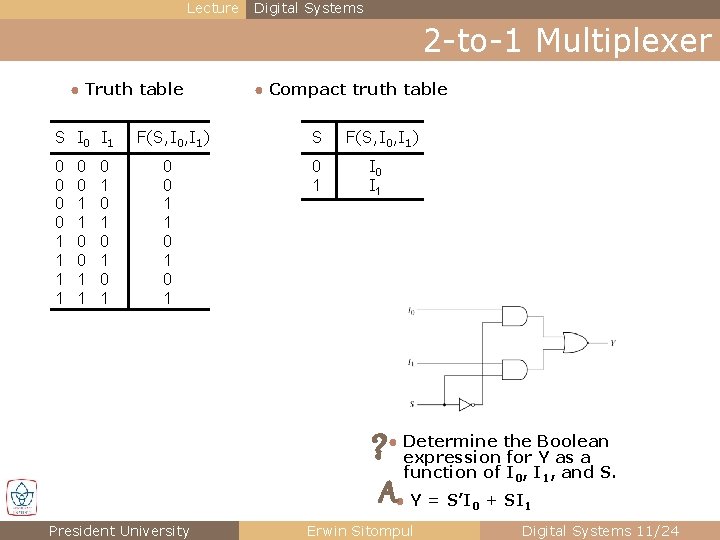 Lecture Digital Systems 2 -to-1 Multiplexer ● Truth table S I 0 I 1