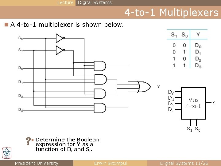Lecture Digital Systems 4 -to-1 Multiplexers n A 4 -to-1 multiplexer is shown below.