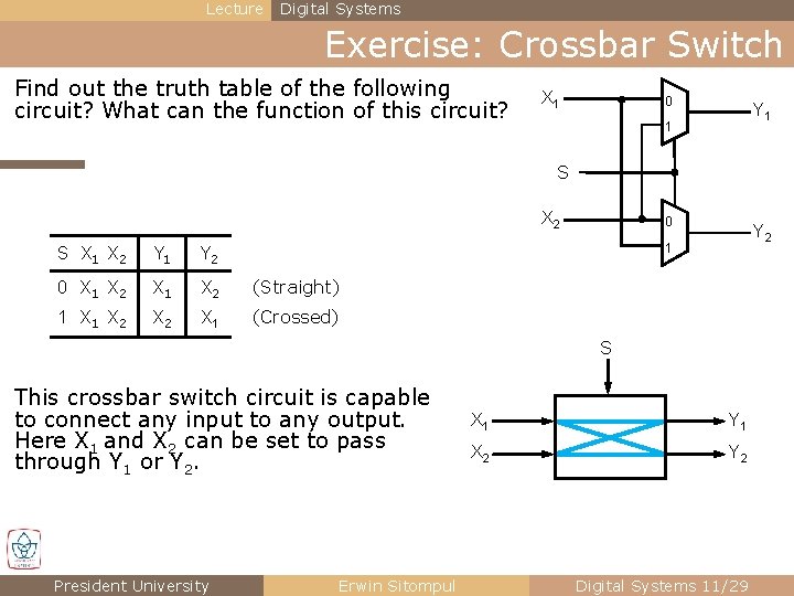 Lecture Digital Systems Exercise: Crossbar Switch Find out the truth table of the following