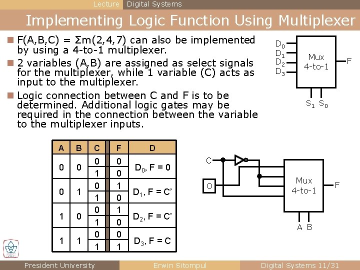 Lecture Digital Systems Implementing Logic Function Using Multiplexer n F(A, B, C) = Σm(2,