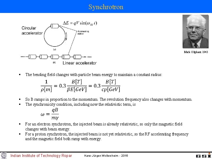 Synchrotron Mark Oliphant 1943 § The bending field changes with particle beam energy to