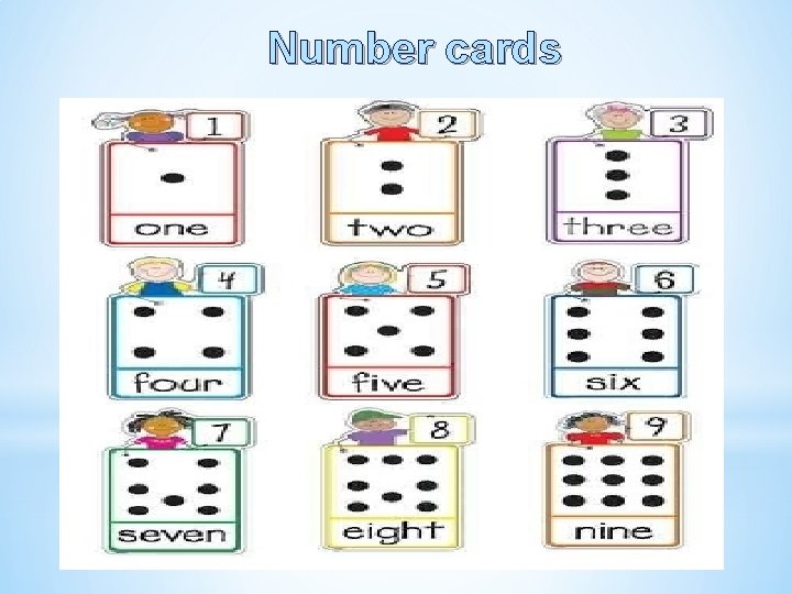 Number cards 