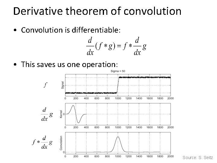 Derivative theorem of convolution • Convolution is differentiable: • This saves us one operation: