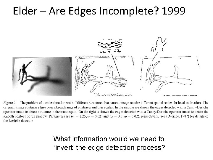 Elder – Are Edges Incomplete? 1999 What information would we need to ‘invert’ the