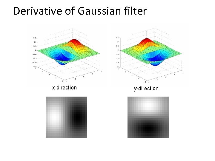 Derivative of Gaussian filter x-direction y-direction 