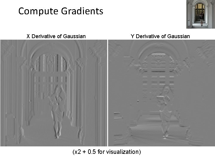 Compute Gradients X Derivative of Gaussian Y Derivative of Gaussian (x 2 + 0.