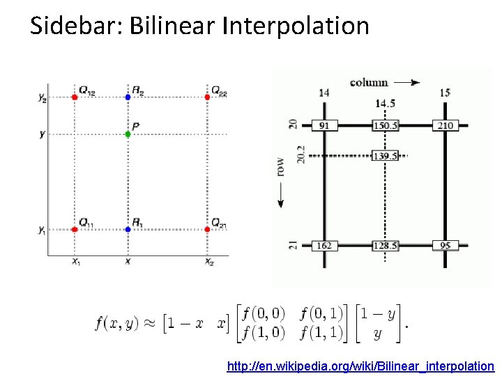 Sidebar: Bilinear Interpolation http: //en. wikipedia. org/wiki/Bilinear_interpolation 