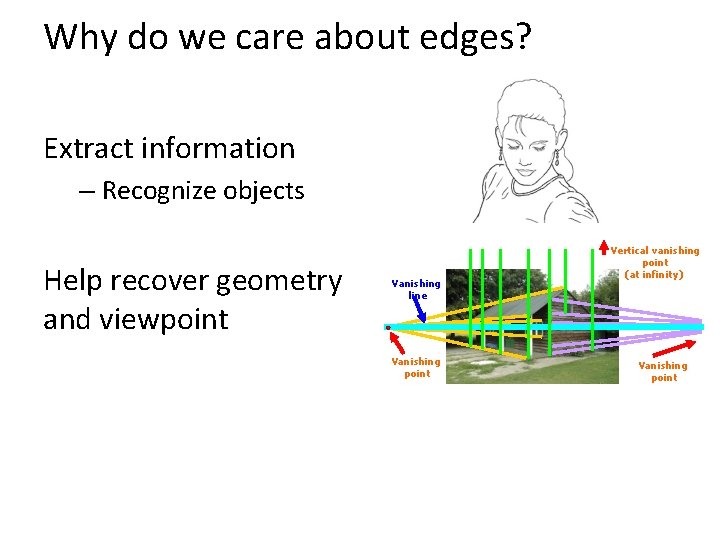 Why do we care about edges? Extract information – Recognize objects Help recover geometry