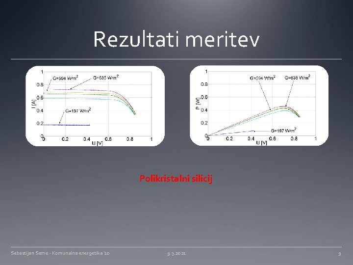 Rezultati meritev Polikristalni silicij Sebastijan Seme - Komunalna energetika '10 9. 3. 2021 9