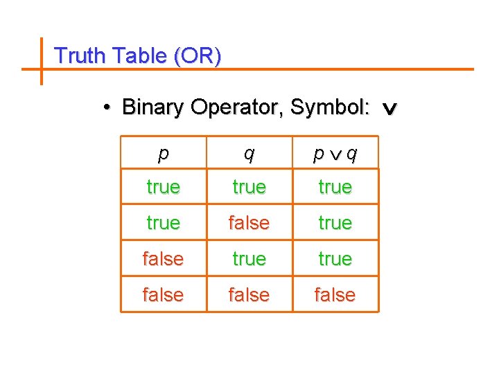 Truth Table (OR) • Binary Operator, Symbol: p q p q true true false