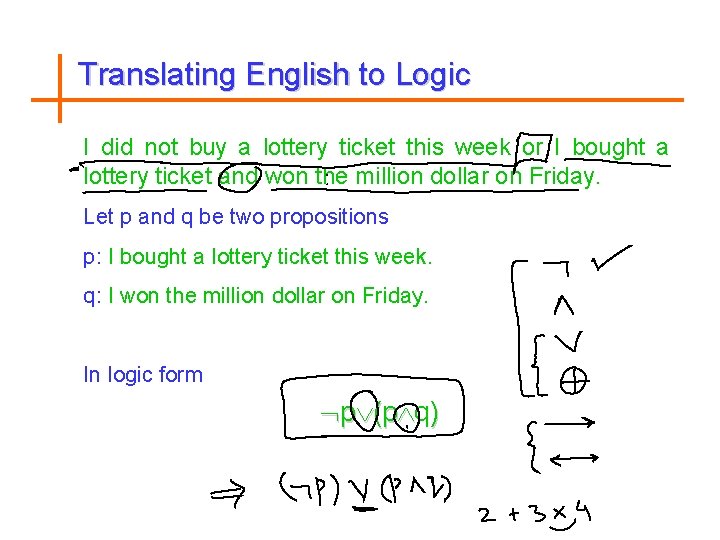 Translating English to Logic I did not buy a lottery ticket this week or