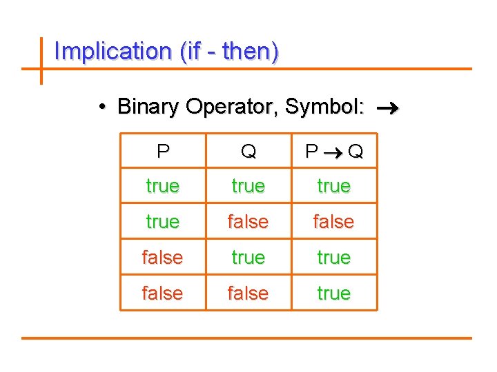 Implication (if - then) • Binary Operator, Symbol: P Q P Q true false
