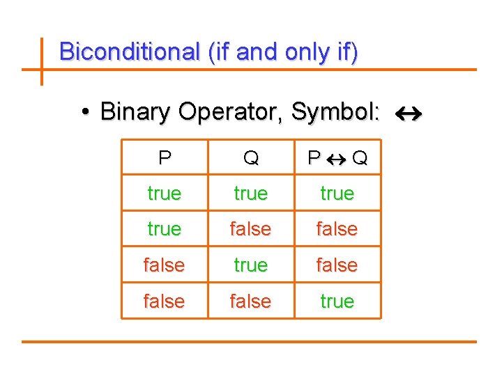 Biconditional (if and only if) • Binary Operator, Symbol: P Q P Q true